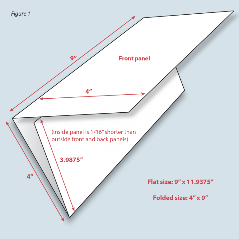 The Math of Folding Panels - Phillips Printing